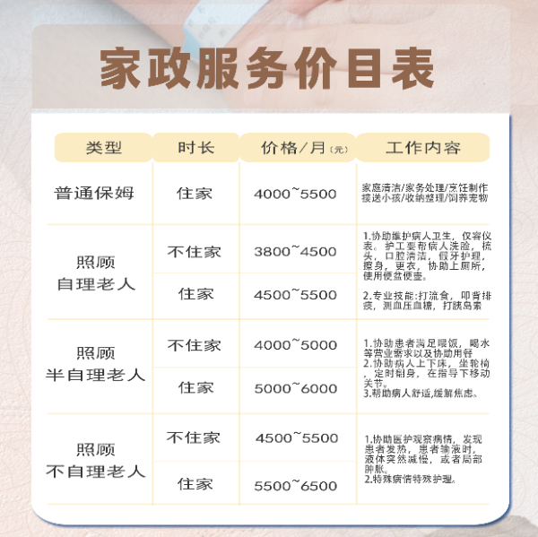 保姆护工价格.jpg 保姆护工价格.jpg